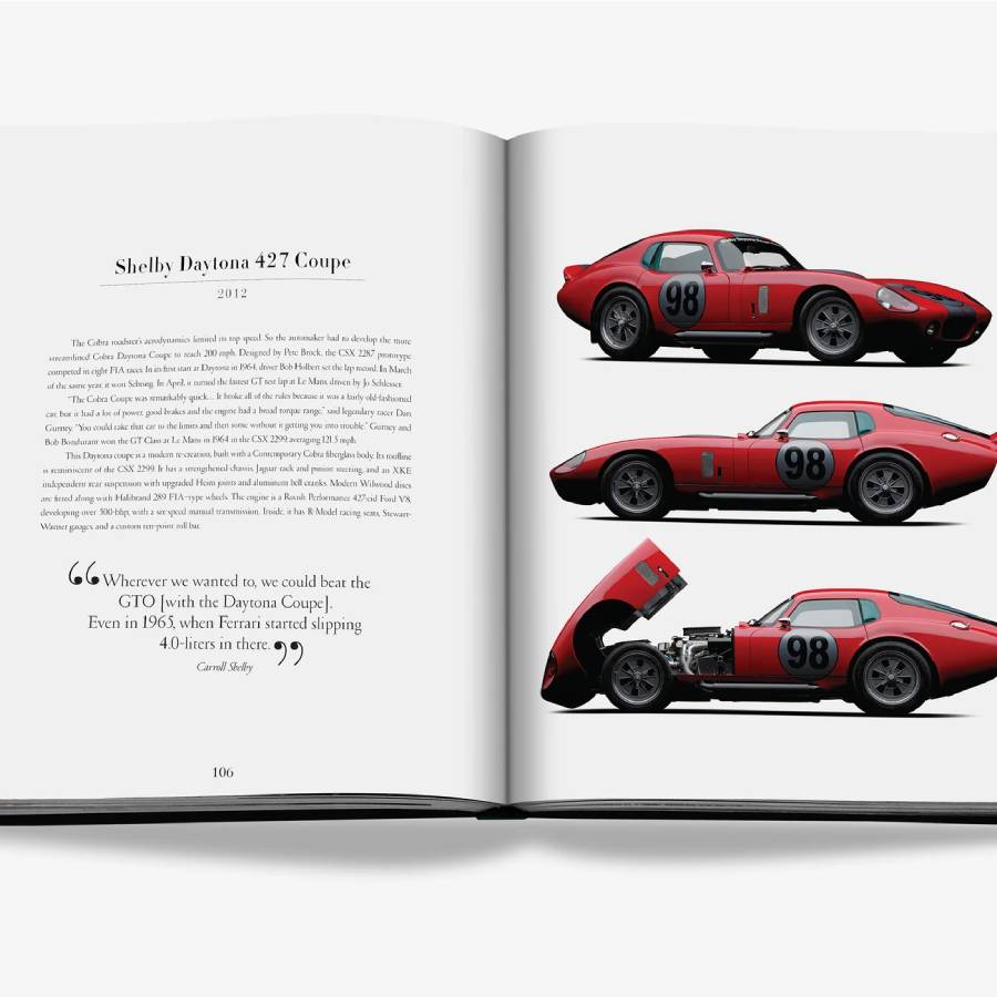 Iconic: Art, Design, Advertising, and the Automobile